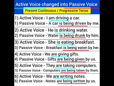 passive voice active voice changed into passive voice present continuous / progressive tense