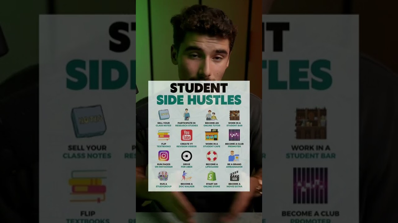 Top Side Hustles for Students ๐ผ | Iman Gadzhi