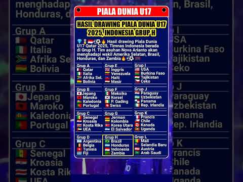 Indonesia U17 Segrup Brazil, Hasil Drawing Piala Dunia U17 2025