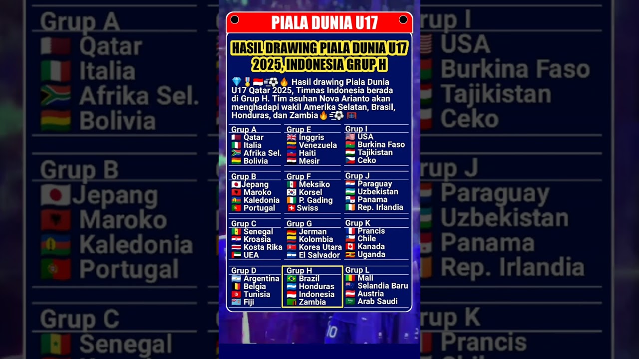 Hasil Drawing Piala Dunia U17 2025: Indonesia U17 Bergabung dengan Brasil