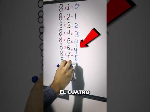 Truco para aprender la tabla del 8