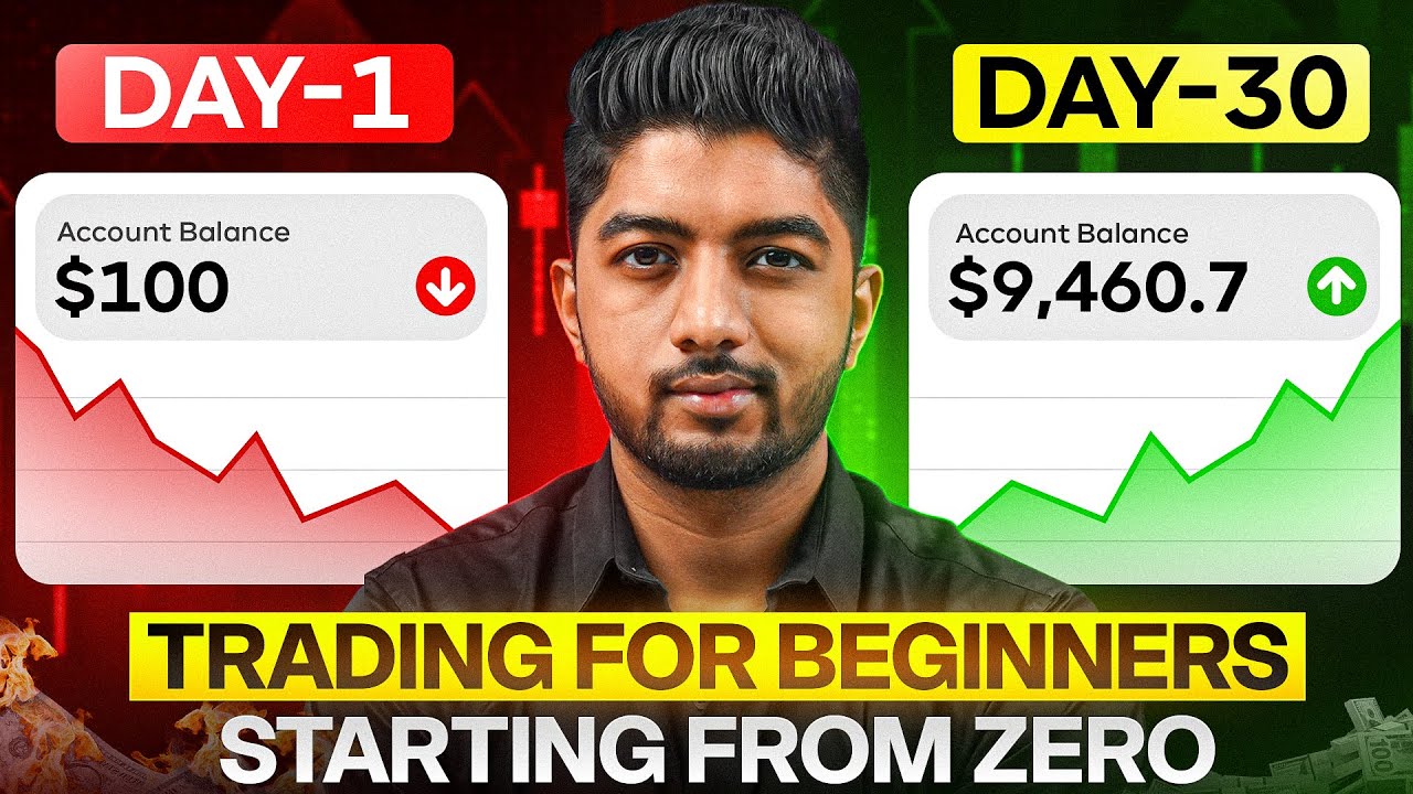 Beginner Trading Guide 2026: Start from Zero 📈