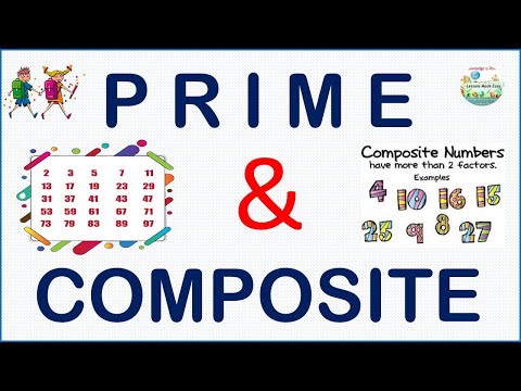 How to differentiate Prime from Composite numbers