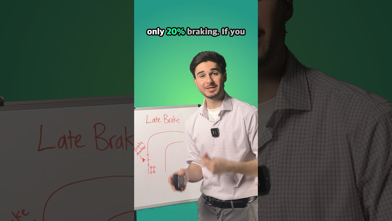 Mastering Faster Laps in Sim Racing 🏁