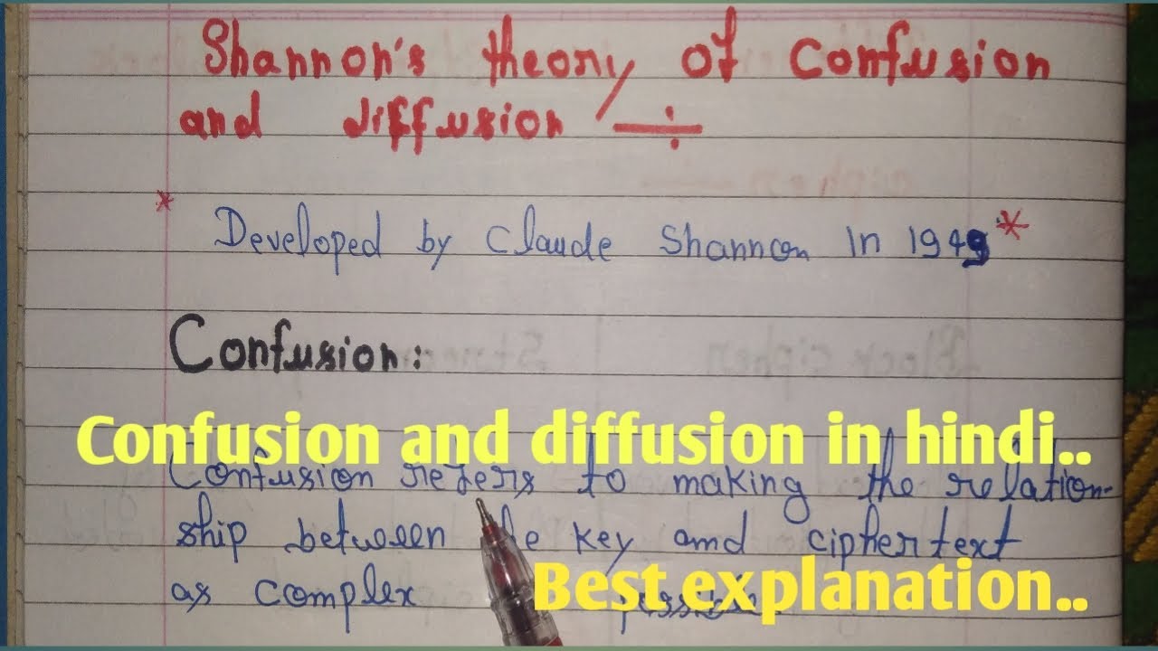Understanding Shannon's Confusion & Diffusion in Cryptography π