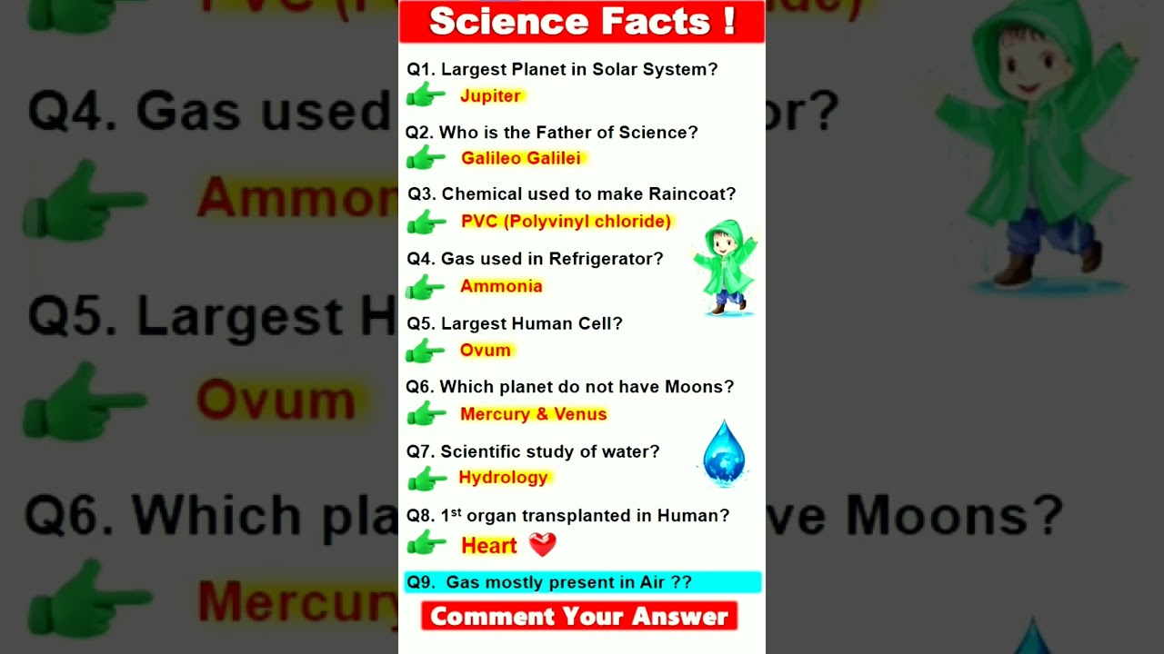 Science GK Questions | Quick Facts & Answers π€