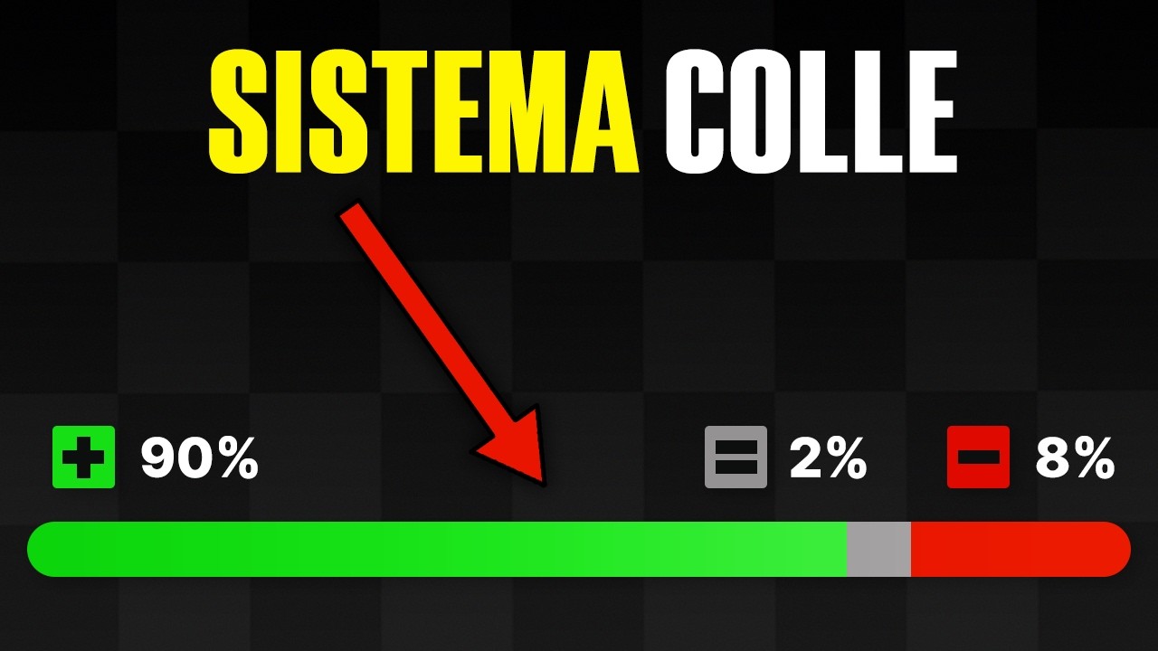 Apertura rápida para ganar en 10 movimientos ♟️