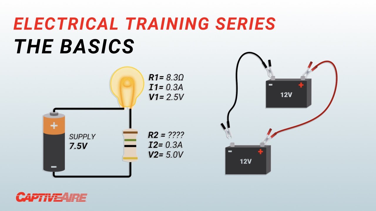 Electrical Basics Made Easy