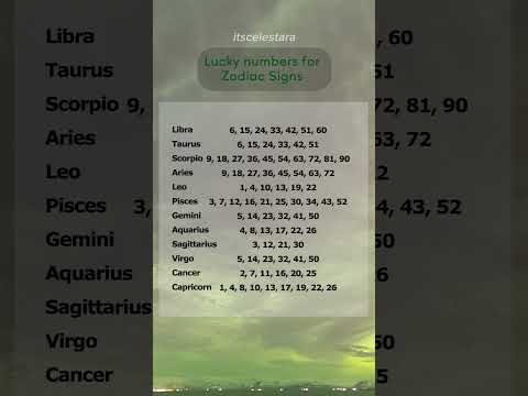🍀 Lucky numbers for each zodiac sign! 🌟♌♓♑ #LuckyNumbers #ZodiacVibes #AstrologyTalk