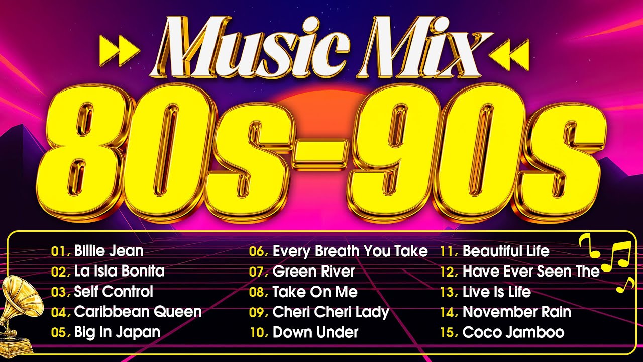 80s Music Greatest Hits - Classic 1980s Songs Collection