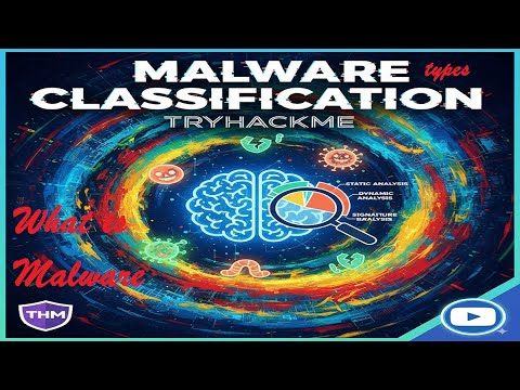 TryHackMe Malware Room — Full Walkthrough & Analysis 🔍 | Malware Lab Walkthrough
