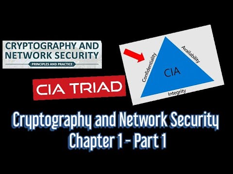 Cryptography and Network Security Unit 1 | Part 1 - Syllabus discussion - Basic Keywords - CIA Triad