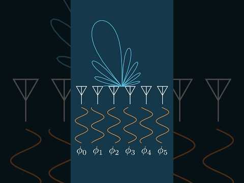 What are Phased Arrays and how do they work?