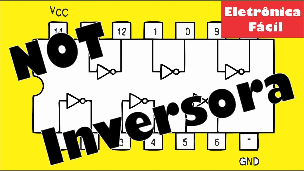 Porta Inversora (NOT Gate) em Eletrônica Digital