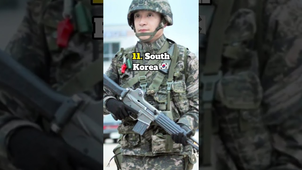 Top 10 Most Powerful Militaries in 2040 🌍 | Future Military Strengths