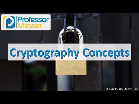 Cryptography Concepts - CompTIA Security+ SY0-501 - 6.1