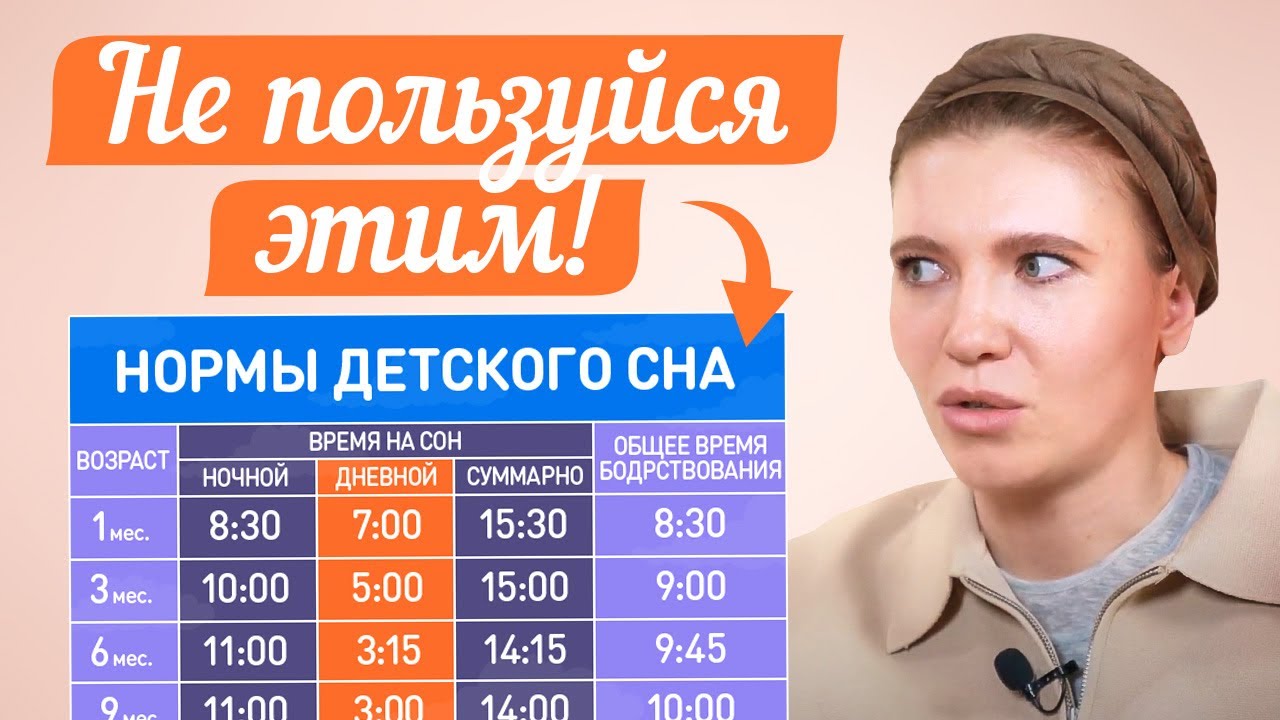 Таблицы сна для детей 0-3 лет 💤