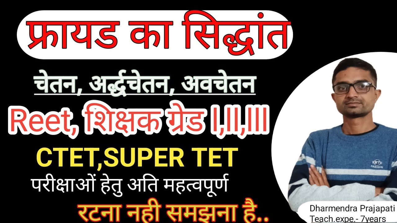 Sigmund Freud's Theory Explained 🧠