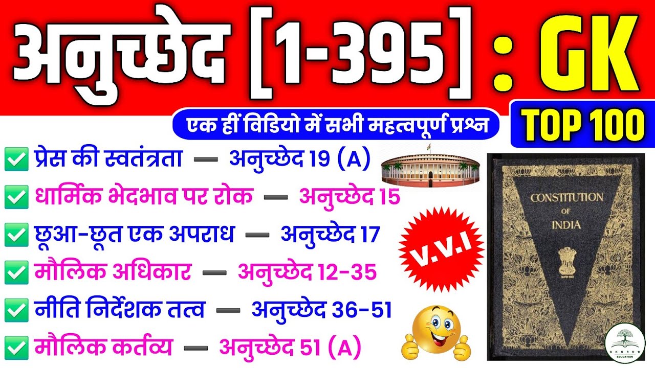 अनुच्छेद 1-395: महत्वपूर्ण प्रश्न और उत्तर 📝