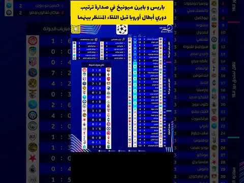 ترتيب دوري أبطال أوروبا دور ال 32 بعد نهاية مباريات الجولة 3 #دوري_ابطال_اوروبا #باريس_سان_جيرمان
