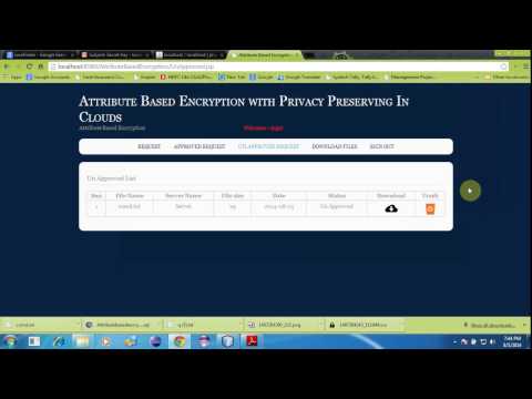 Attribute Based Encryption with Privacy Preserving In Clouds
