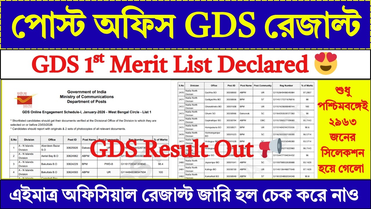 India Post GDS Result 2026 Announced 📢