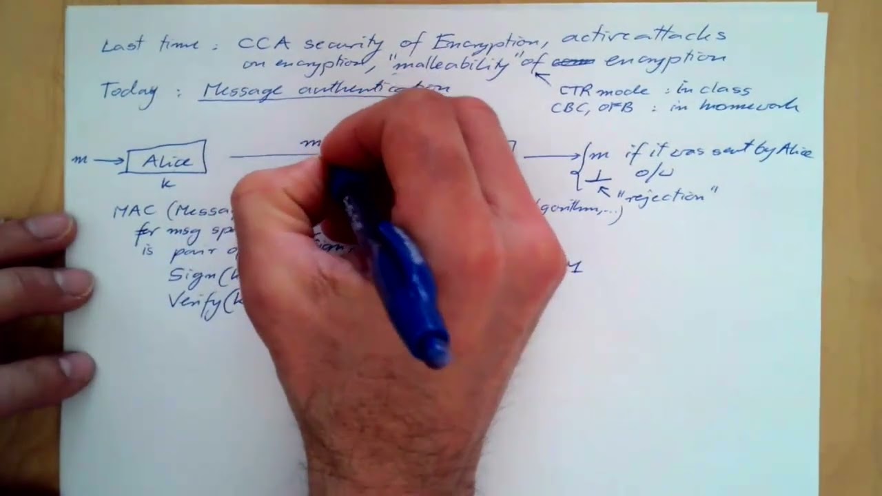 CS.167 (W'22), Lecture 12: Message Authentication Codes (MACs)