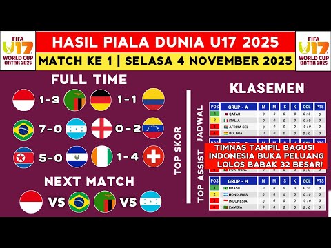 Hasil Piala Dunia u17 Hari ini - Indonesia vs Zambia - Klasemen Piala Dunia u17 2025 Terbaru