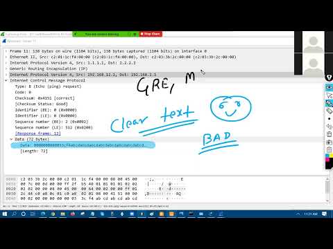 IPsec Day1 Authentication, Encryption, Confidentiality | Substitution Transposition Techniques