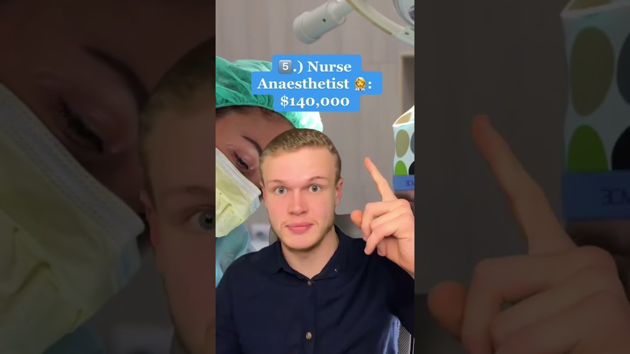 Top 5 Highest Paying Jobs Globally 💸