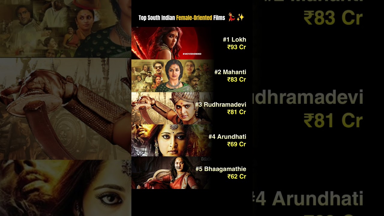 Top 10 Highest Grossing South Indian Films Featuring Leading Ladies 🎬
