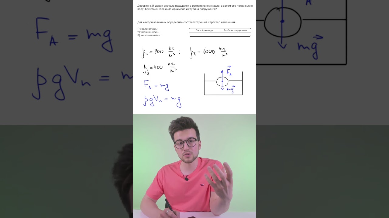 Сила Архимеда и погружение шарика 💧 | ЕГЭ физика