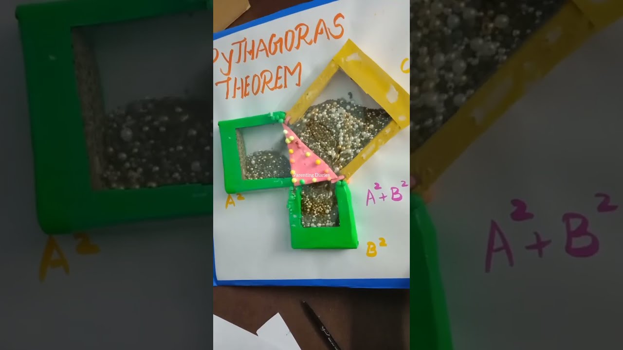 Interactive Pythagoras Theorem Model for Easy Learning 📐