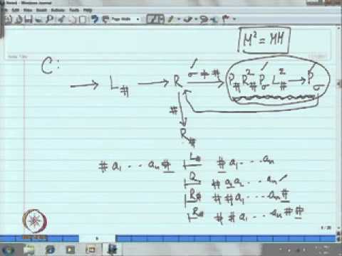 Mod-11 Lec-04 Multi Input
