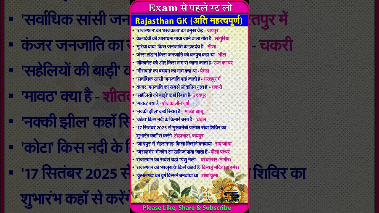 Rajasthan GK 2025 exam | Gk for VDO REET BSTC PATWARI  #rajasthangk #gk #vdo
