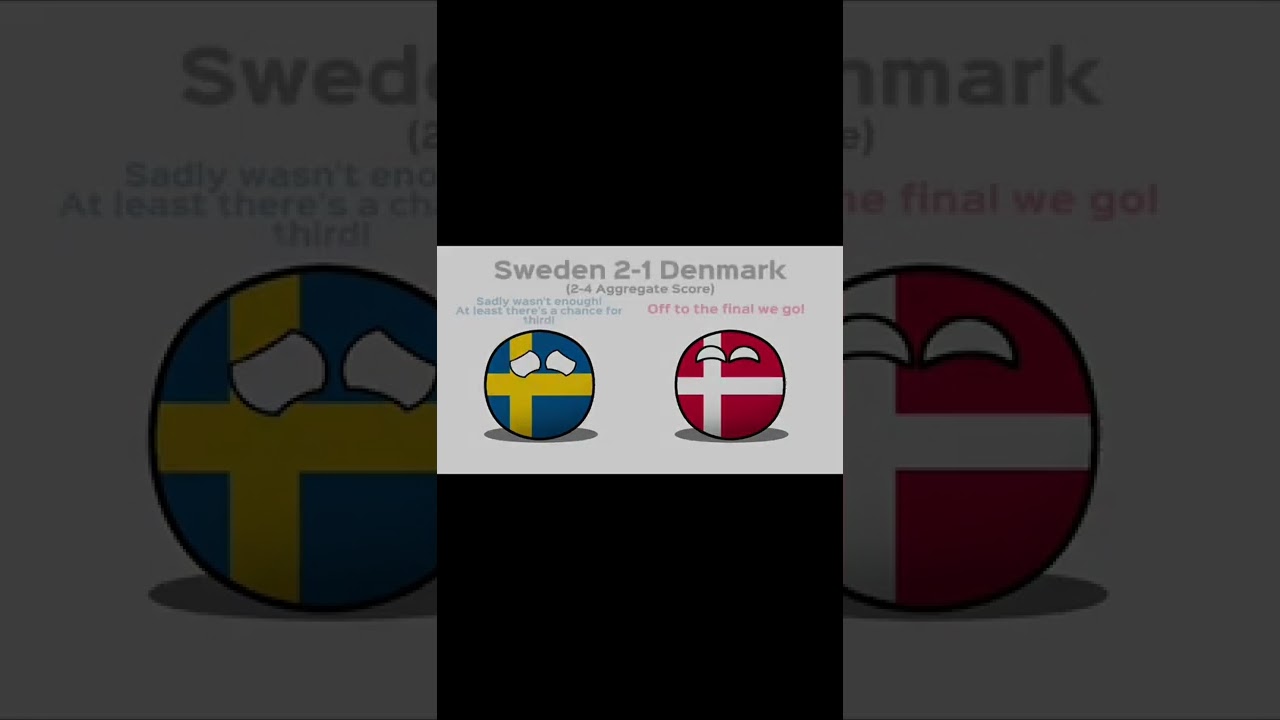Nordic Cup Countryballs Knockouts! 🇳🇴