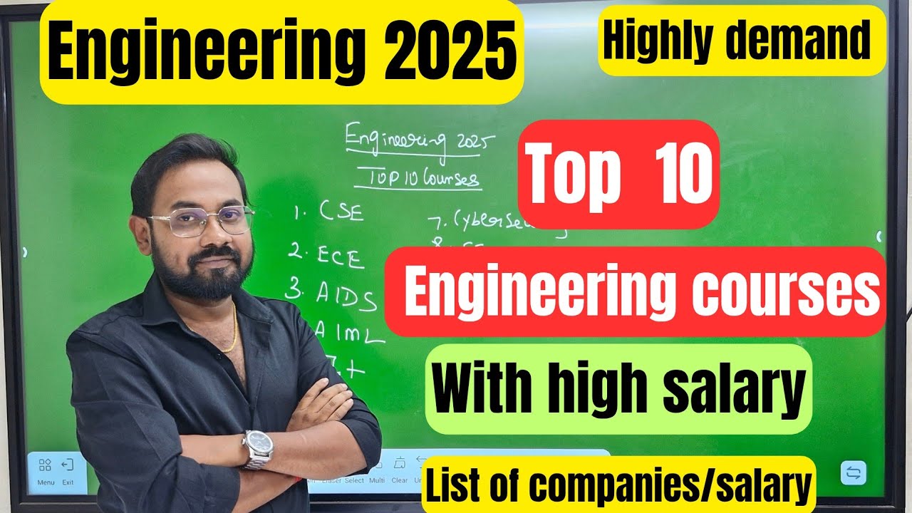 Top 10 High-Salary Engineering Courses for 2025 📈