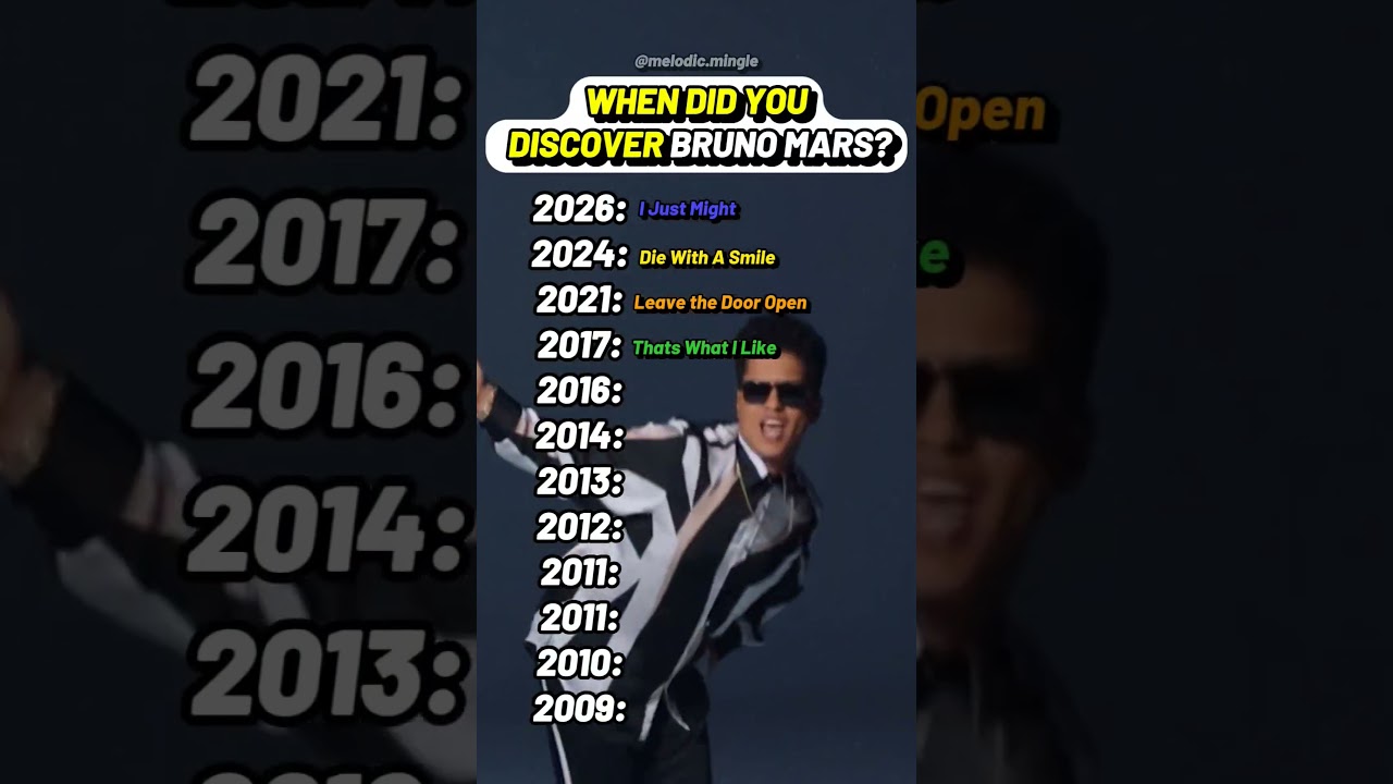 When Did You Discover Bruno Mars? (2009-2026 Timeline)