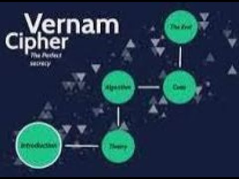 Vernam cipher explained example