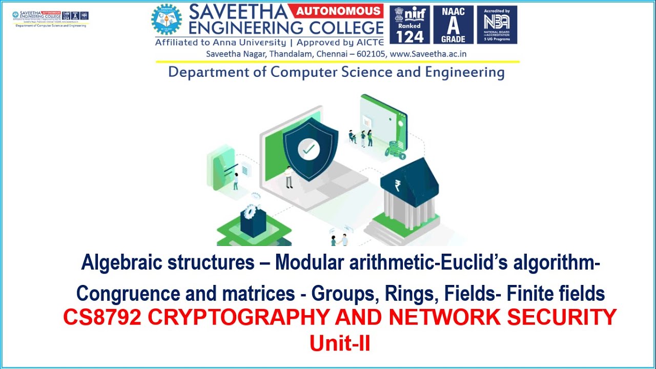 Anna University CSE VII Sem: Cryptography & Network Security - Modular Arithmetic & Euclid’s Algorithm 📚