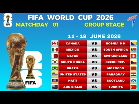 FIFA World Cup 2026 Matchday 1 Fixtures ⚽