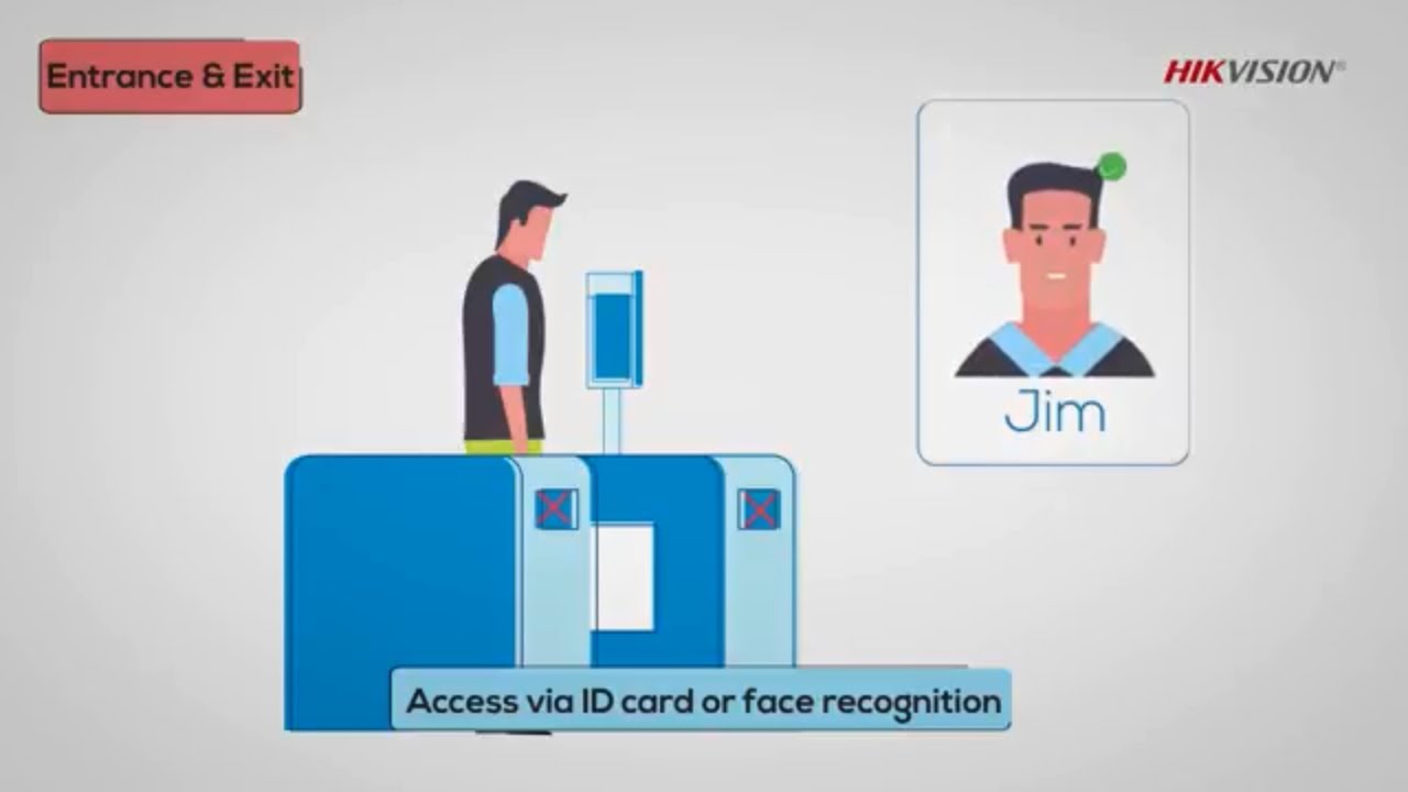Hikvision Access Control System in 2 Minutes ⏱️