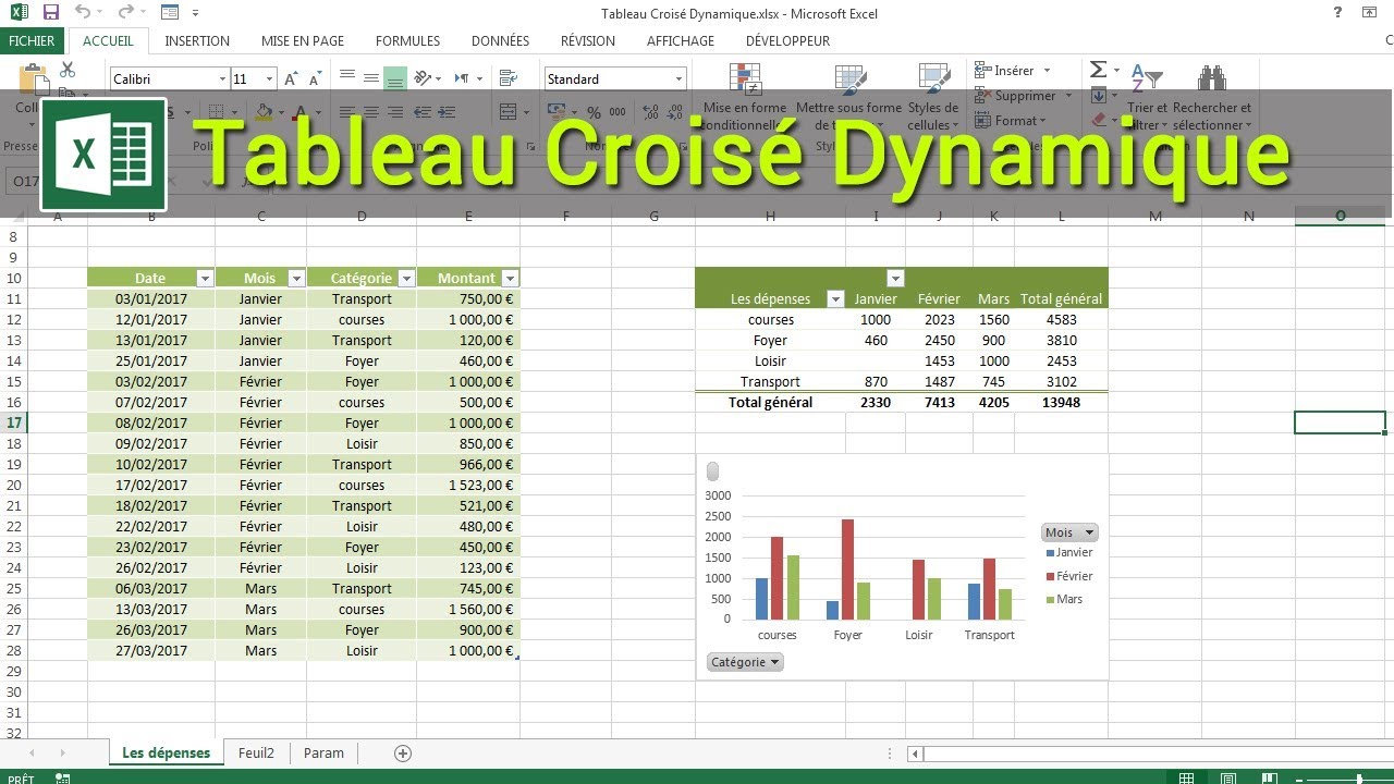 Tableau Croisé Dynamique sur excel
