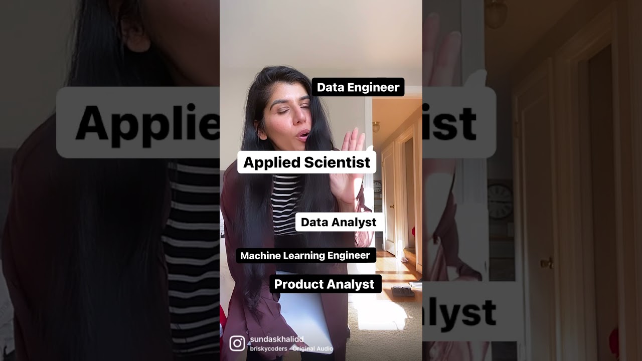 Data Science Careers Overview #shorts