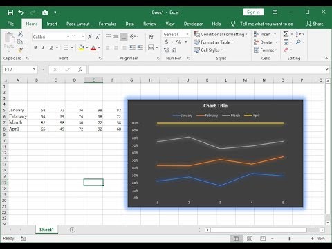 How to Create Multiple Line Chart in Microsoft Excel (Simple)