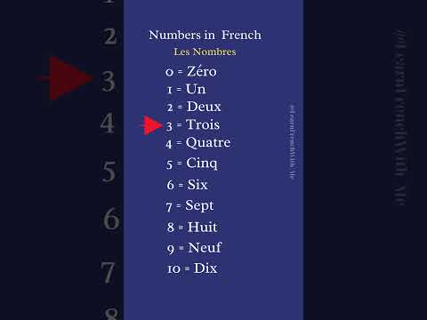 French Numbers 0 to 10 | Learn to Count in French