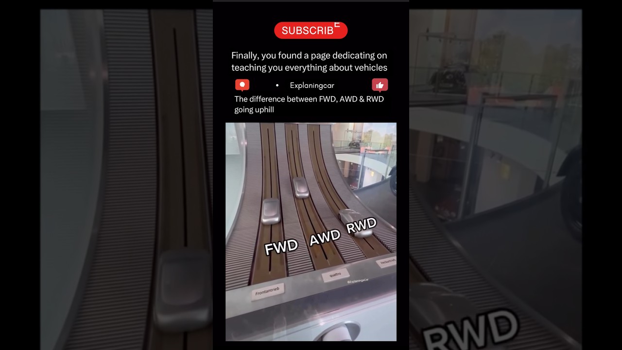 AWD vs RWD vs FWD: Drivetrain Differences 🚗