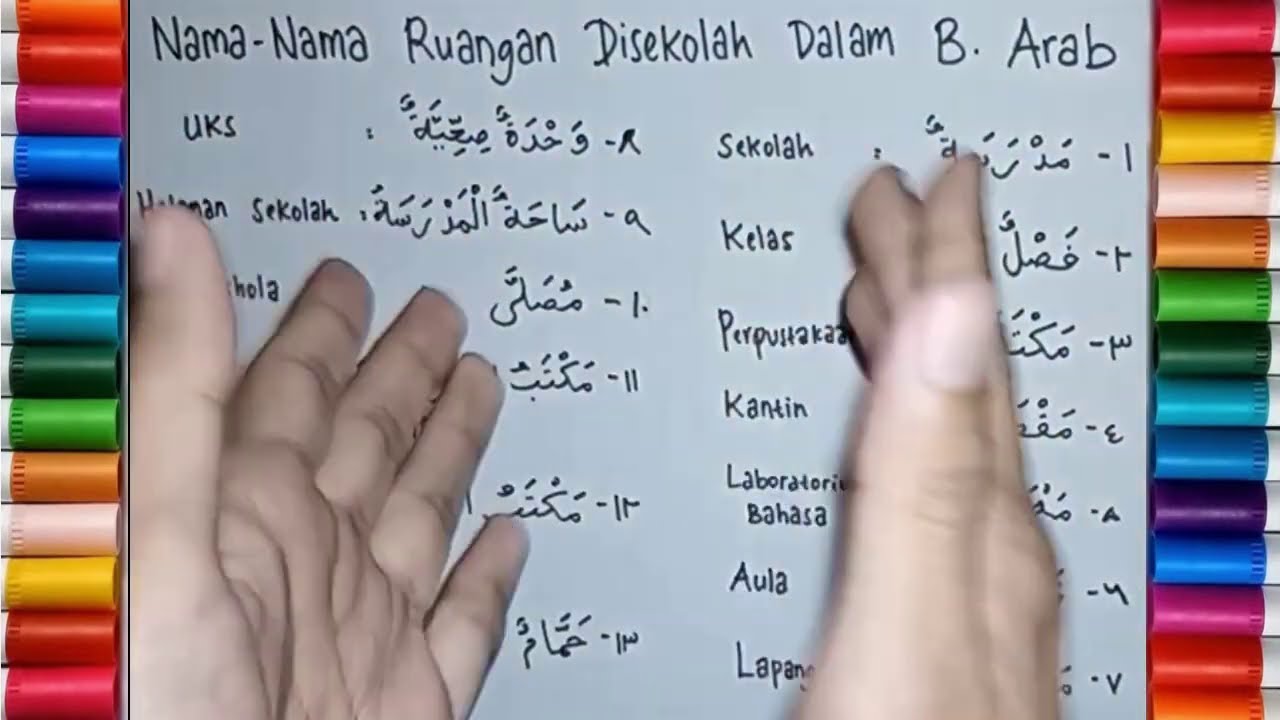 Kata Nama Ruangan Sekolah dalam Bahasa Arab 🏫