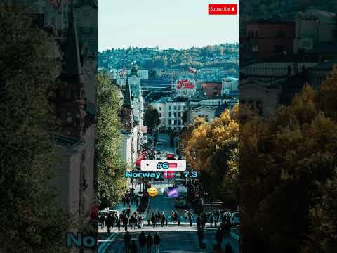 Top 10 Happiest Nations 2025 | áááșáááŻááșáá¶ááœá± áĄáá»á±áŹáșááŻá¶ážááČ?#top #happiestcountries #countryranking