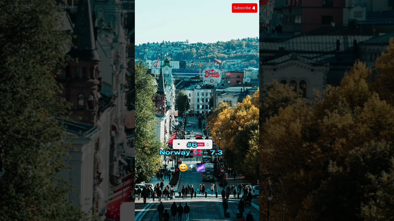 Top 10 Happiest Countries of 2025 🌍 | Discover the Most Joyful Nations